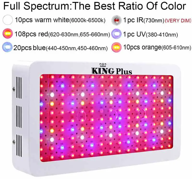 King LED Grow Light